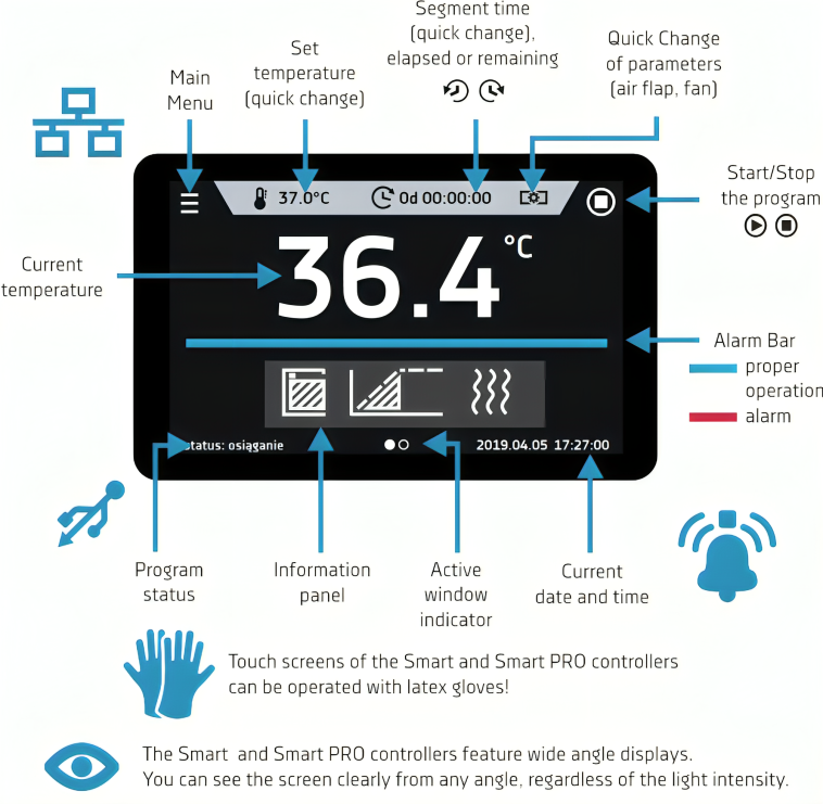 Touch screens of the smart and Smart PRO controllers